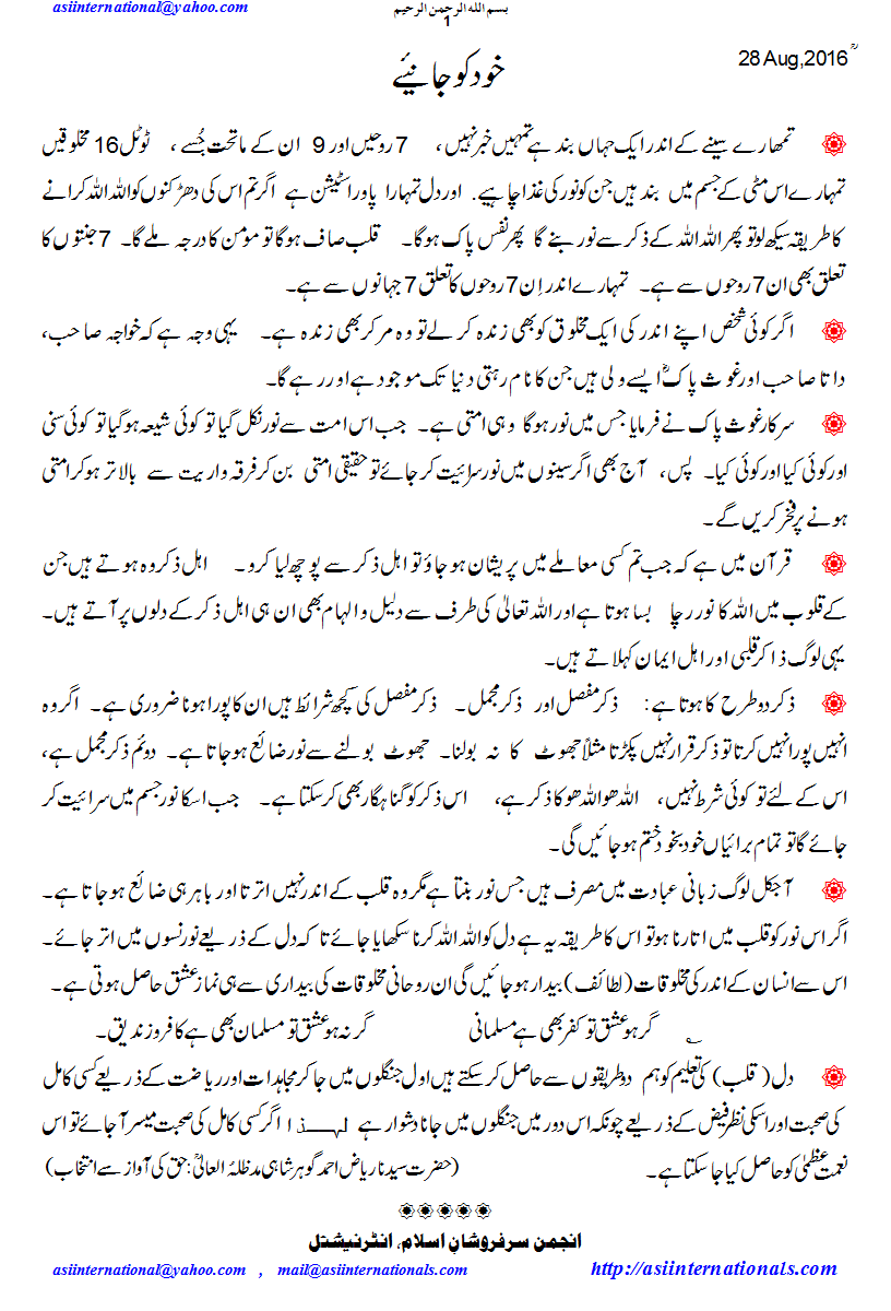 خود کو جانیے - Know yourself