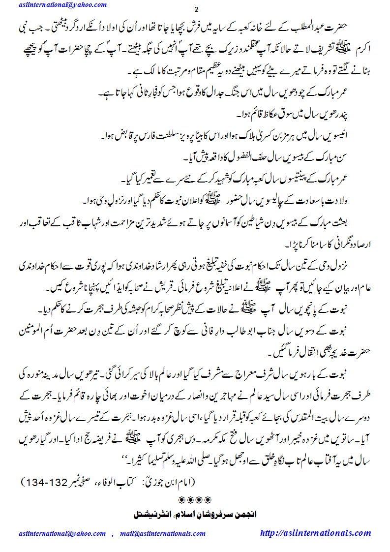 حیات مبارکہ کے اہم واقعات - Important Events of Prophet PBUH