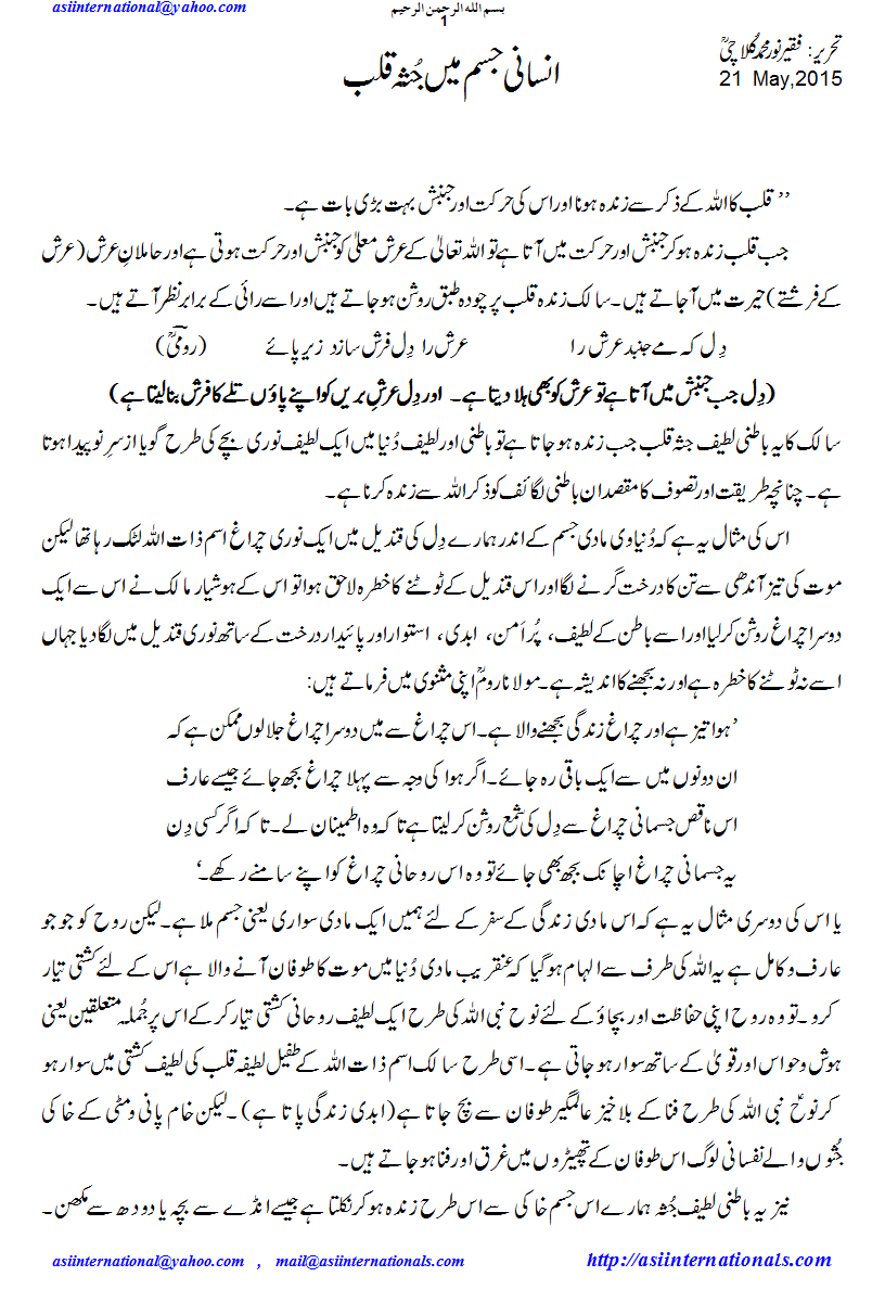 انسانی جسم میں جثہ قلب - Jussa Qalb in human body