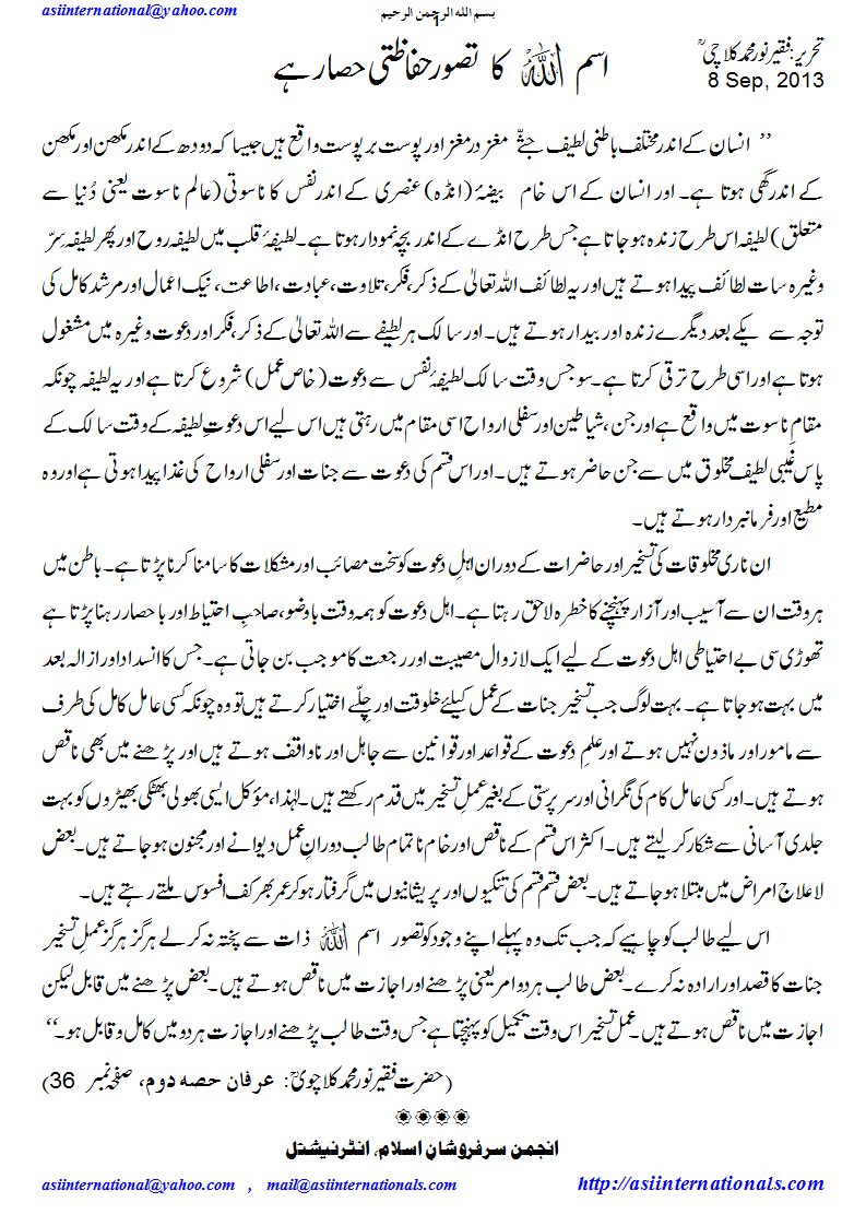 اسم اللہ کا تصور - Tassawar Ism e Zaat