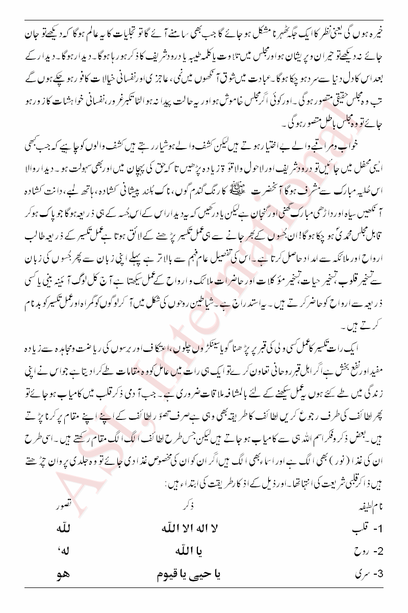 مینارہ نور - Minarah e Noor