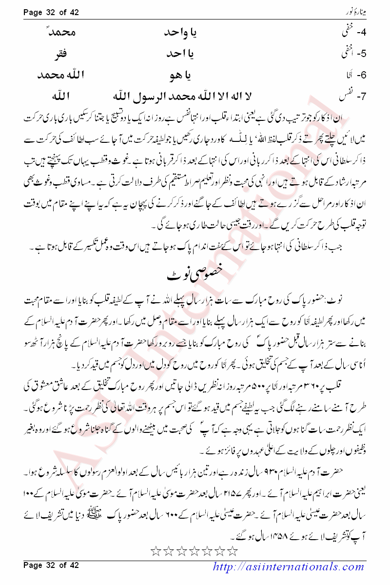 مینارہ نور - Minarah e Noor